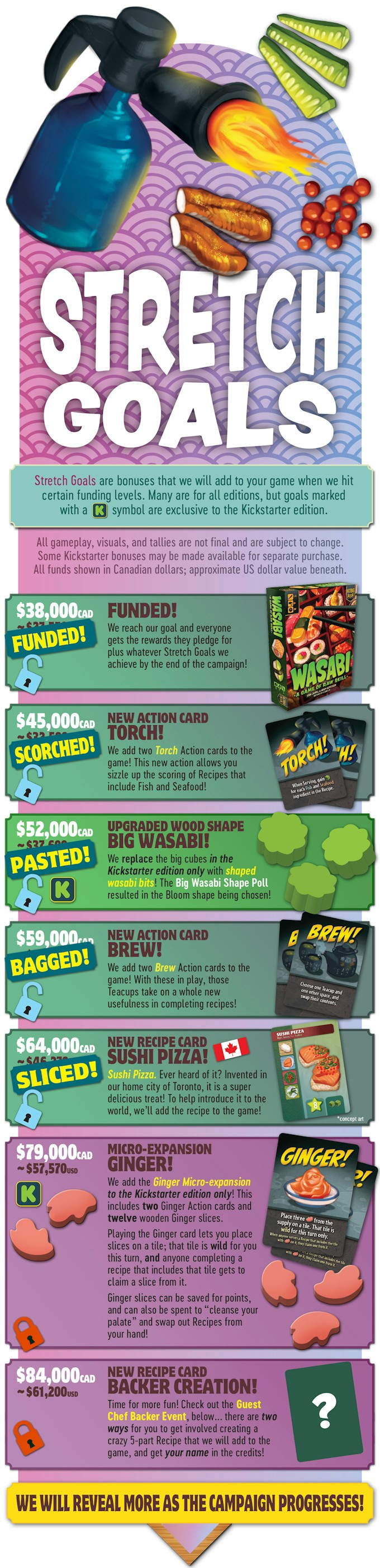 Maki Master Kickstarter Edition (Kickstarter)