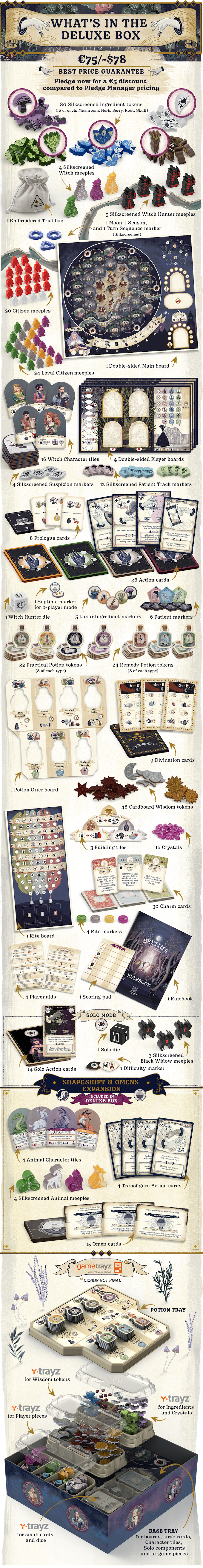 Septima Deluxe Edition (Kickstarter)