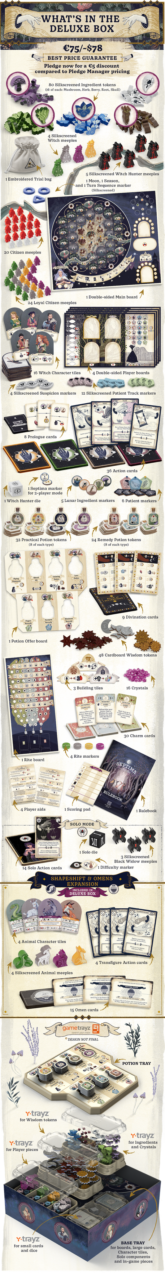 Septima Deluxe Edition (Kickstarter)